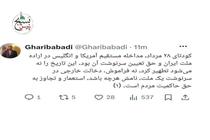 غریب آبادی