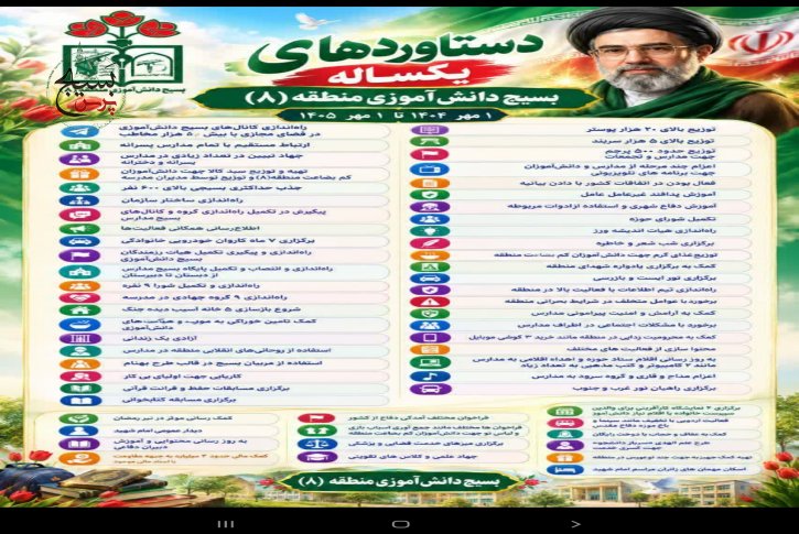 گزارش عملکرد حوزه دانش آموزی