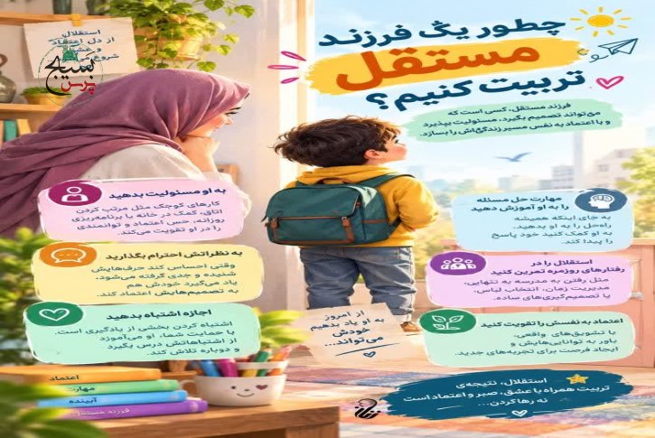 سبک زندگی
